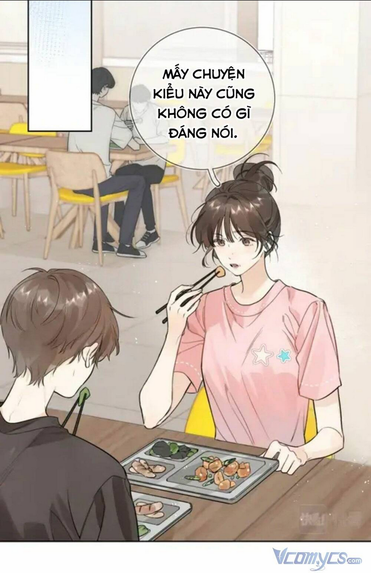 Chương 4 - Trang 28