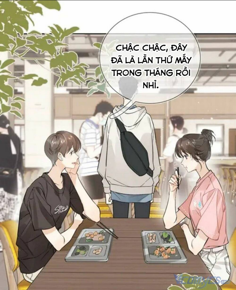 Chương 4 - Trang 31