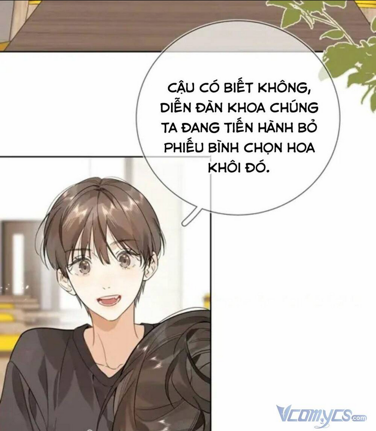 Chương 4 - Trang 32