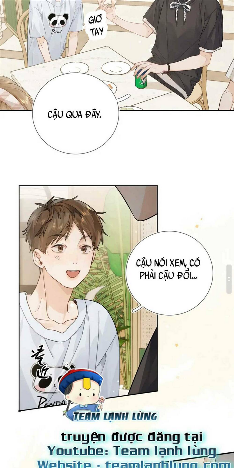 Chương 7 - Trang 20