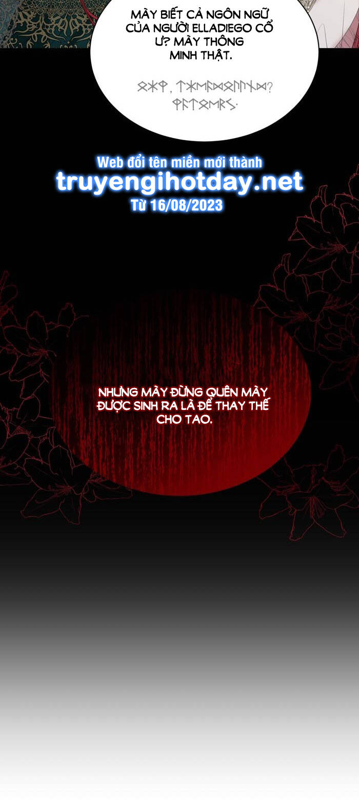 Chương 2.2 - Trang 41