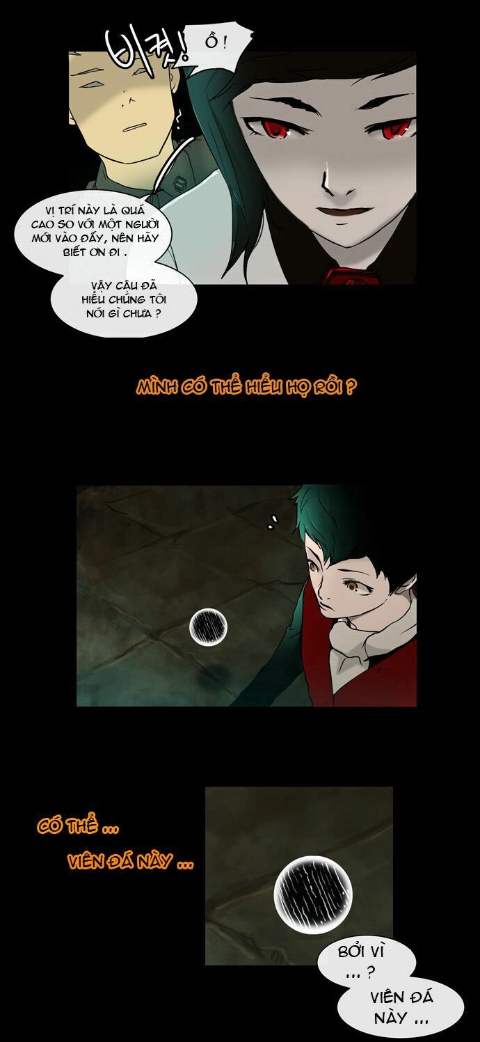 Chương 2 - Trang 28