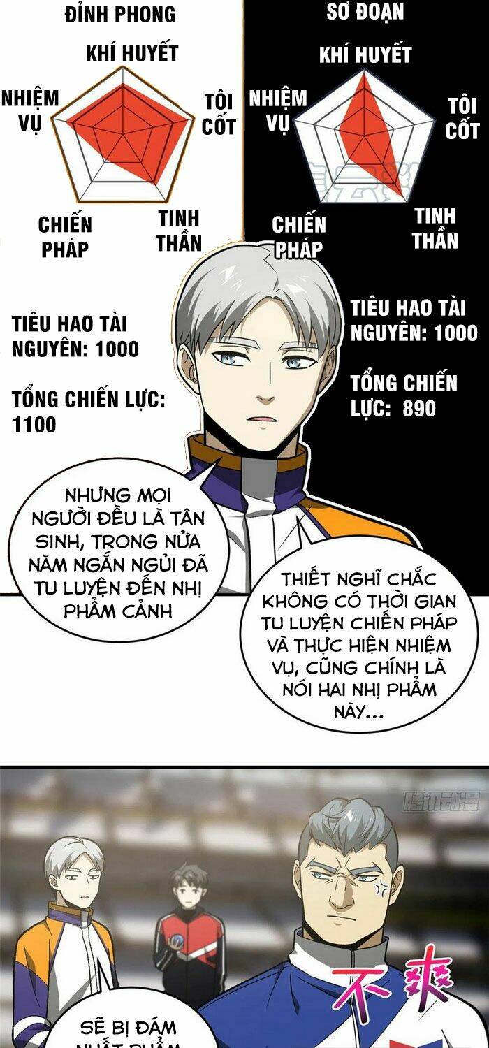 Chương 77 - Trang 3