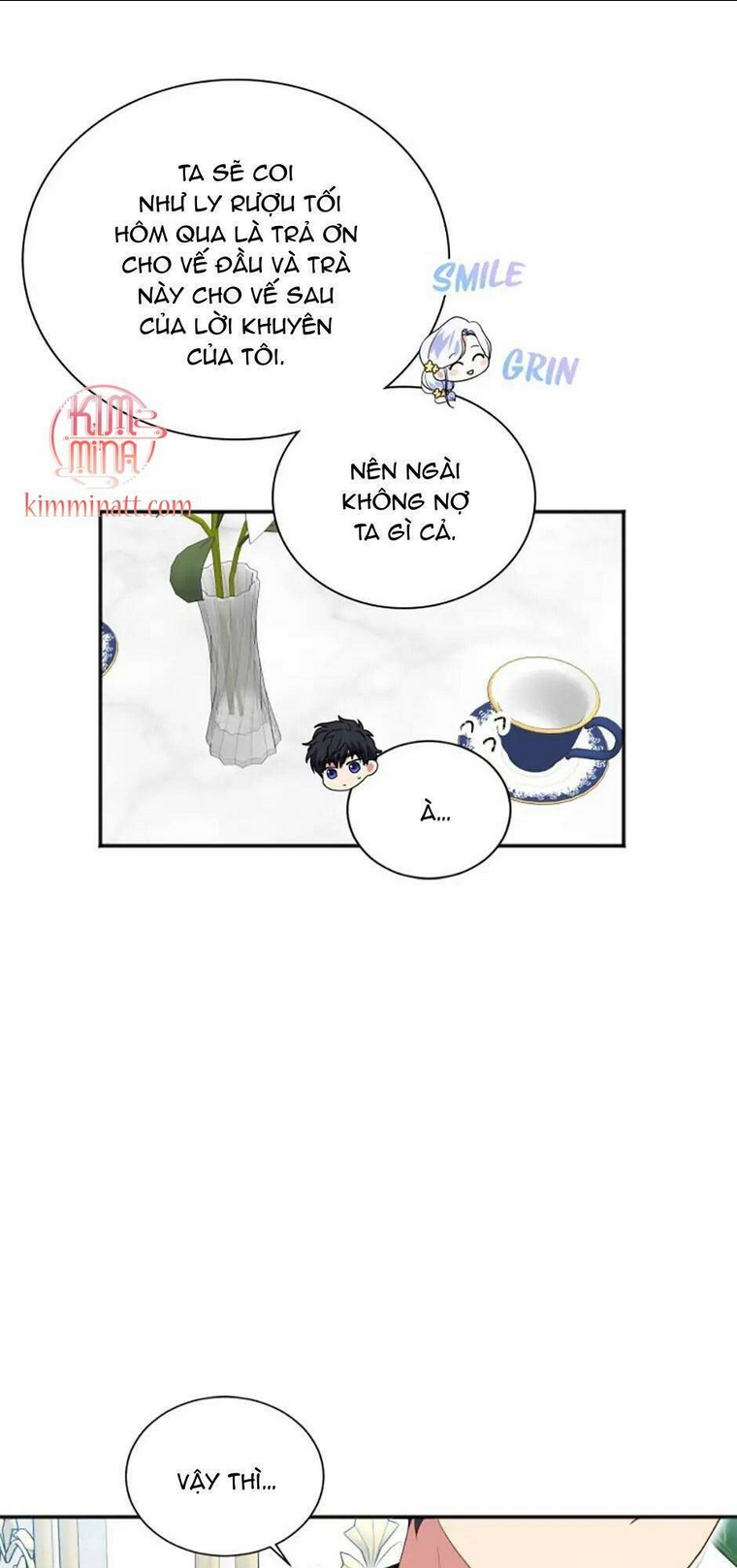 Chương 9 - Trang 33