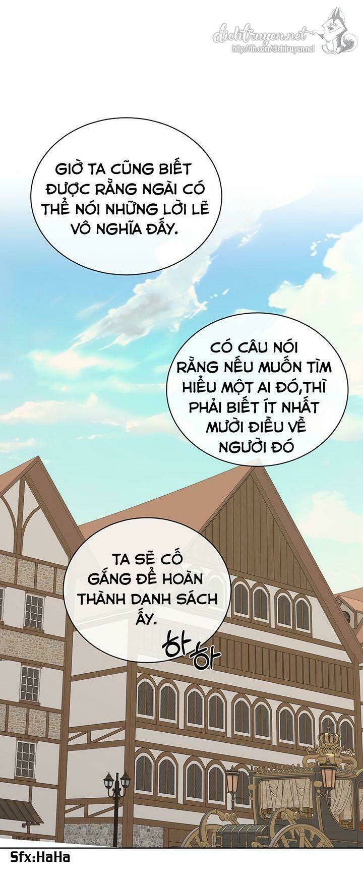 Chương 14 - Trang 41