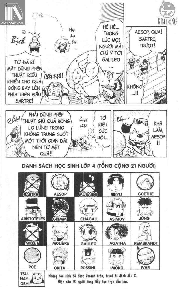 Chương 15.1 - Trang 15