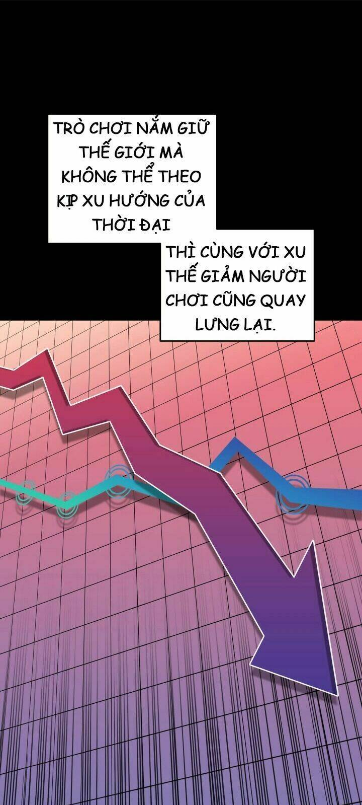 Chương 0 - Trang 12