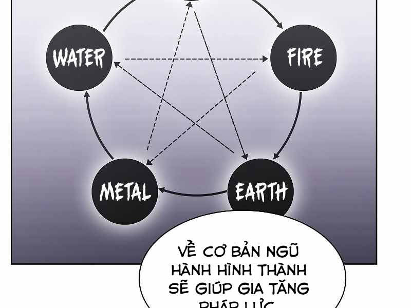 Trang 143