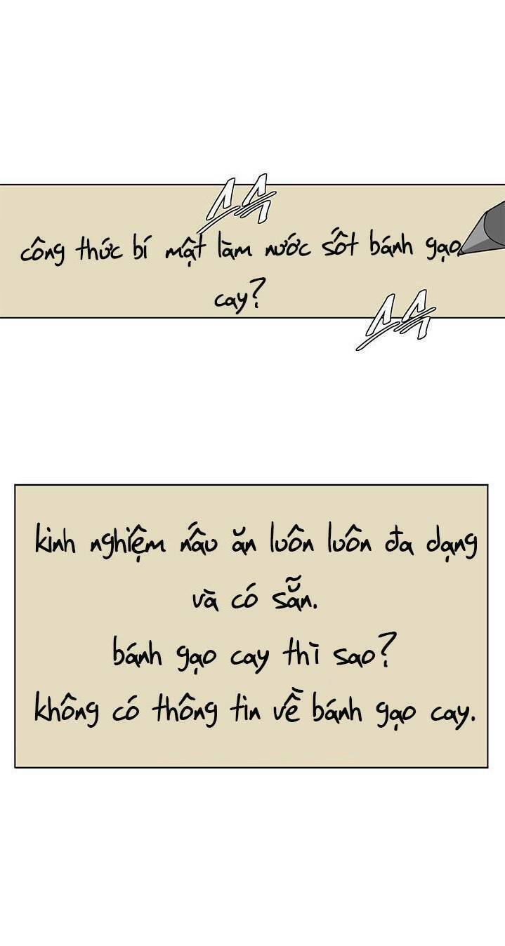 Chương 2 - Trang 28