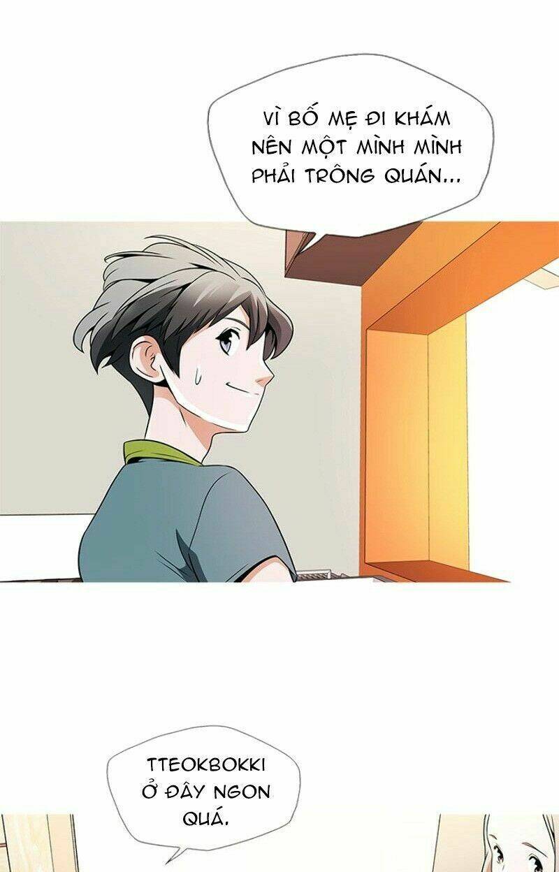 Chương 20 - Trang 7