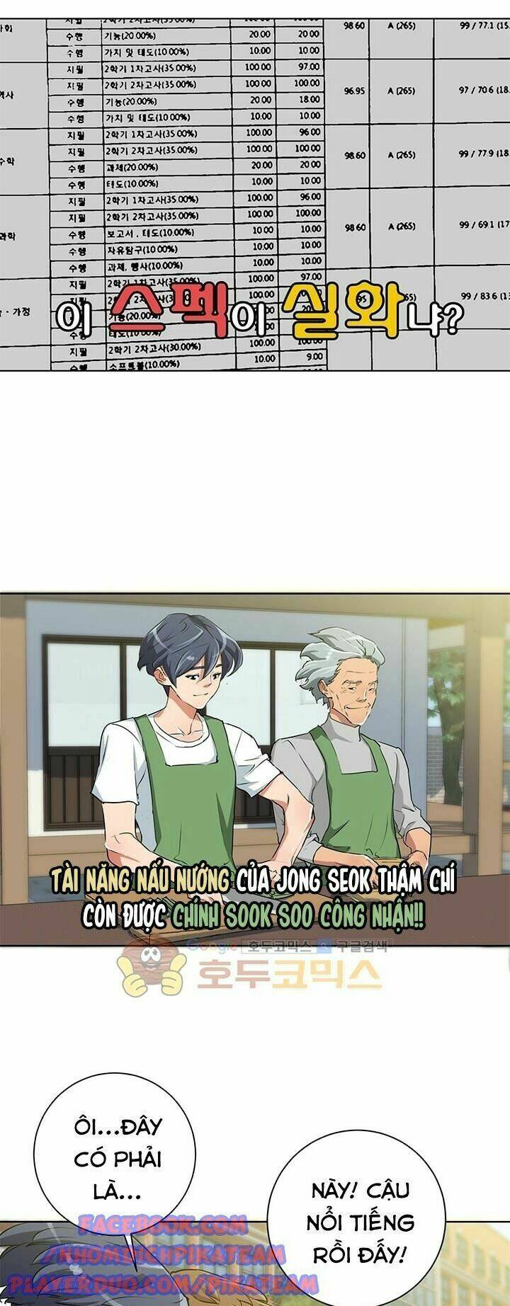 Chương 29 - Trang 38