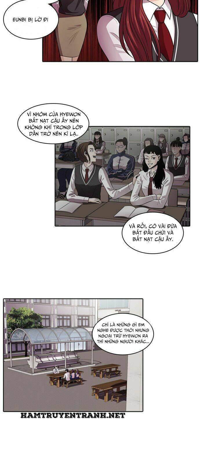 Chương 4 - Trang 40
