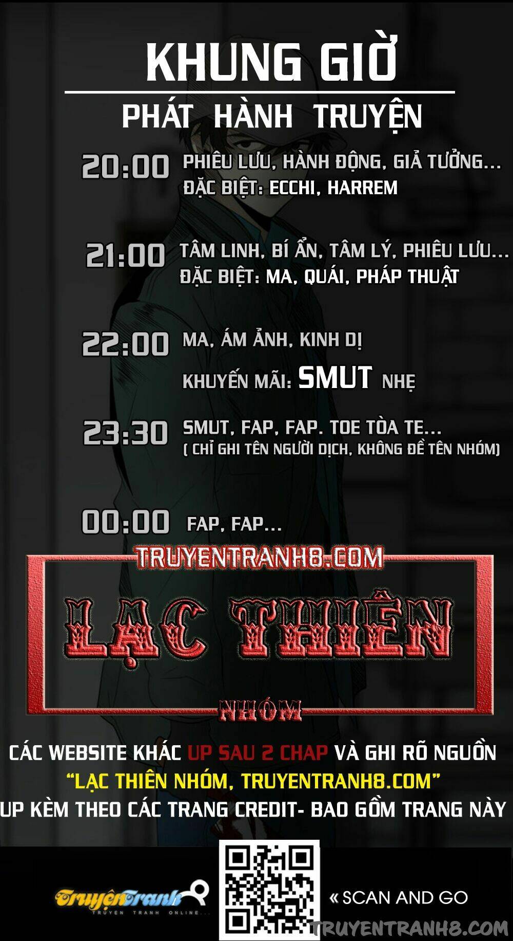 Chương 0 - Trang 16