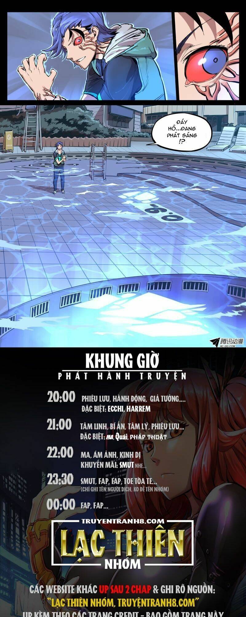 Chương 1 - Trang 21