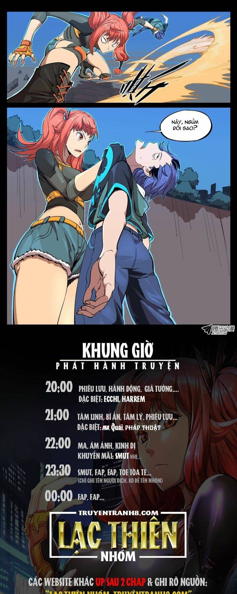 Chương 10 - Trang 15