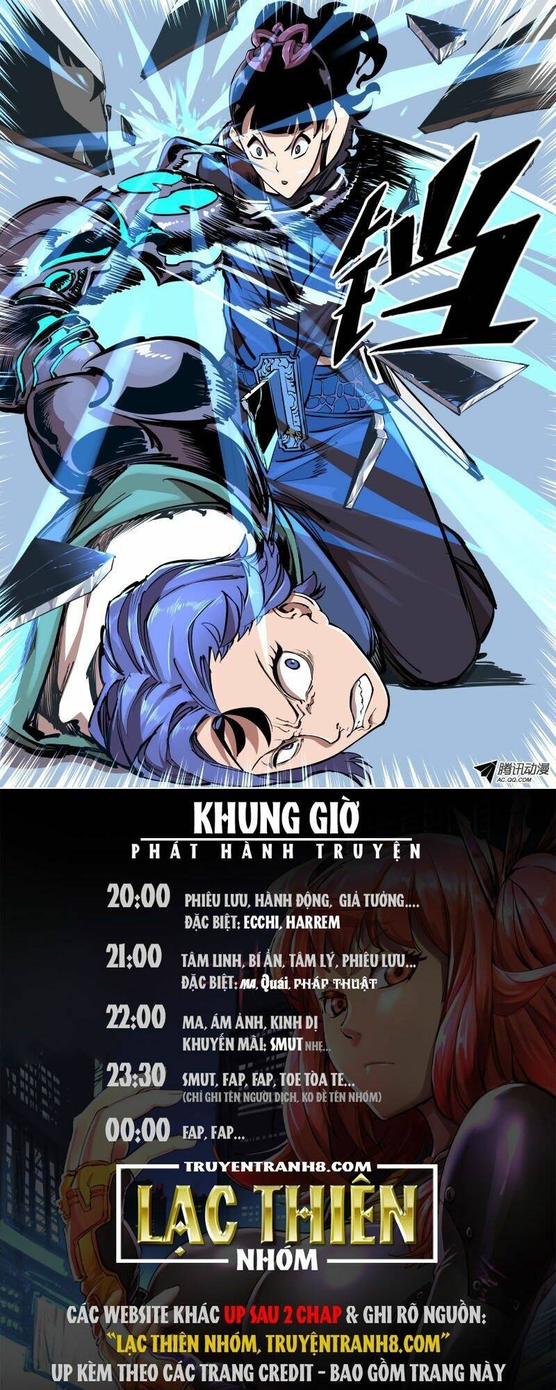 Chương 14 - Trang 12