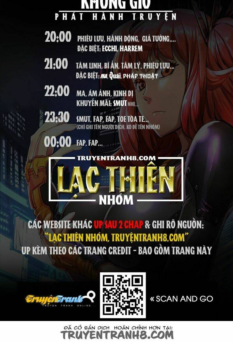 Chương 15 - Trang 16