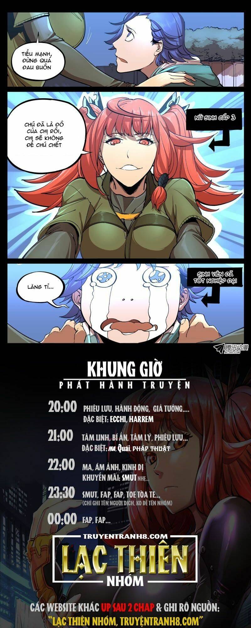 Chương 2 - Trang 15