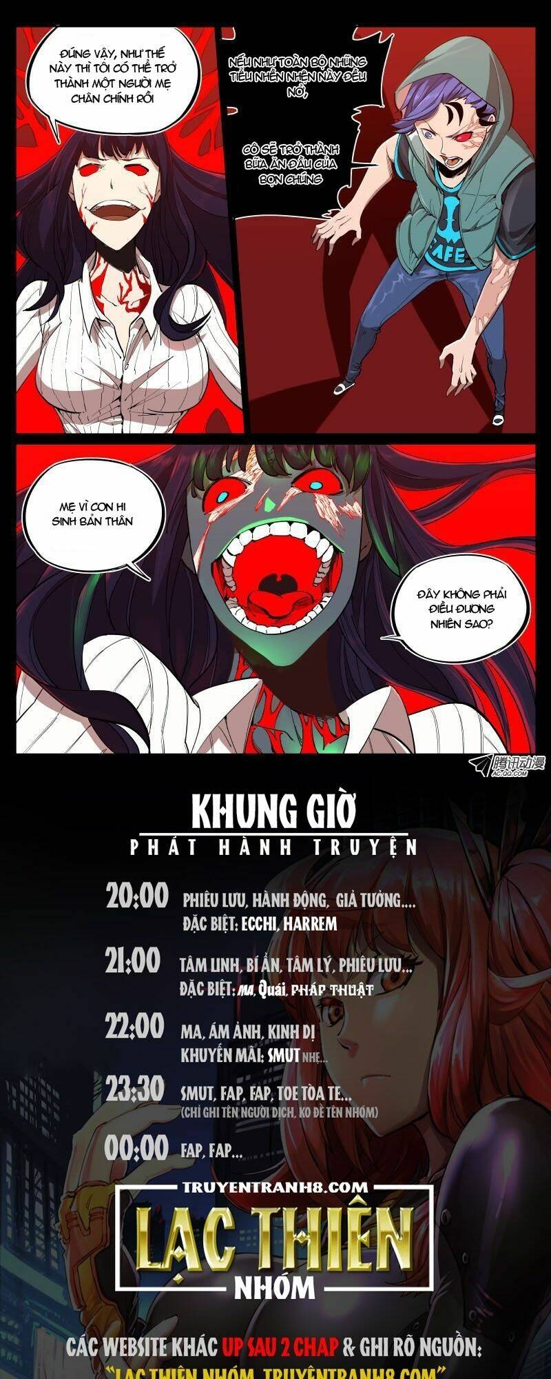 Chương 7 - Trang 12