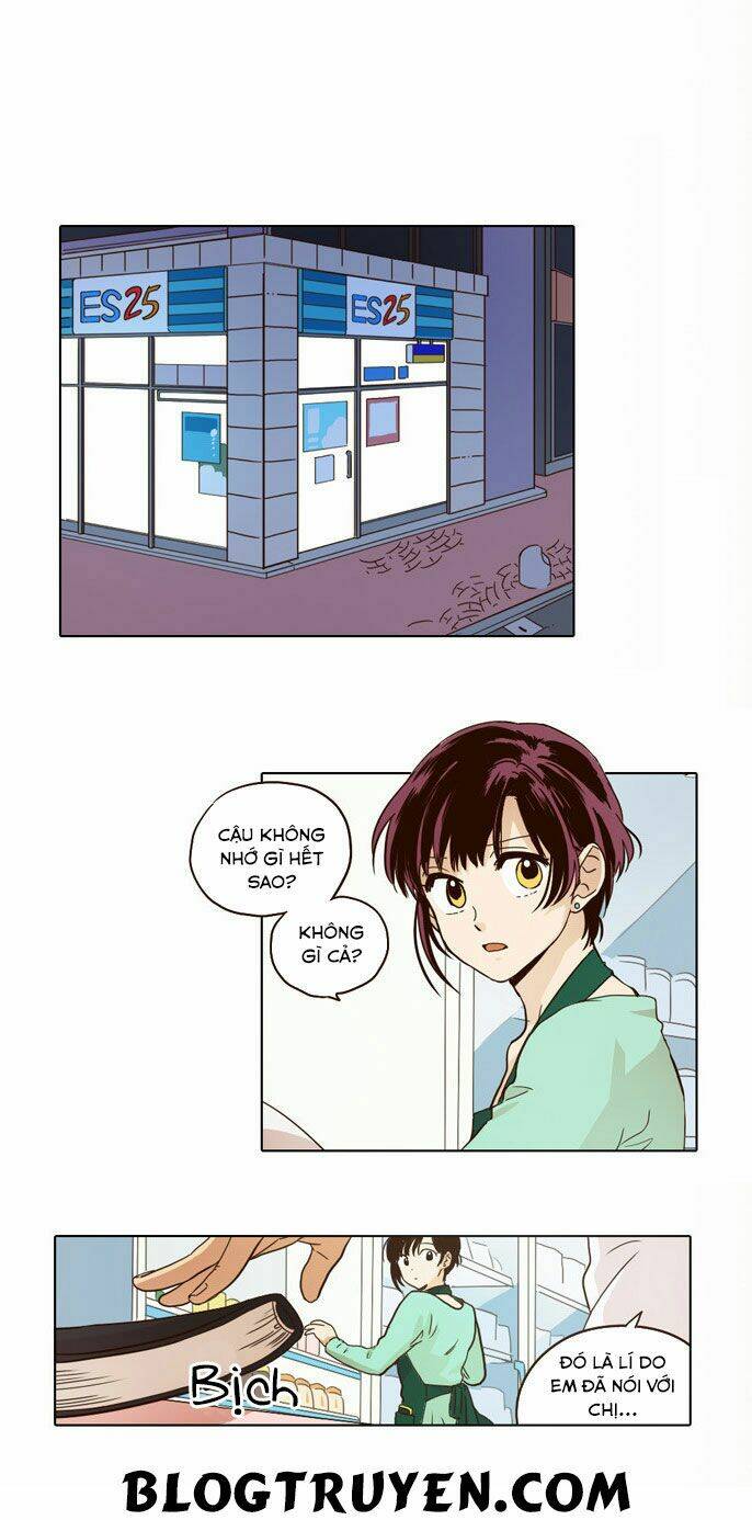Chương 19 - Trang 3