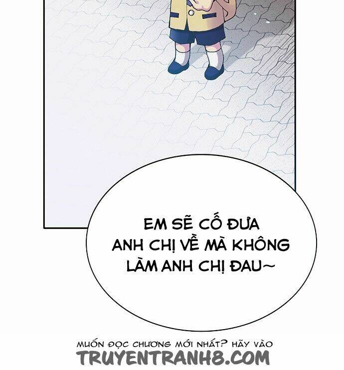 Chương 22 - Trang 6