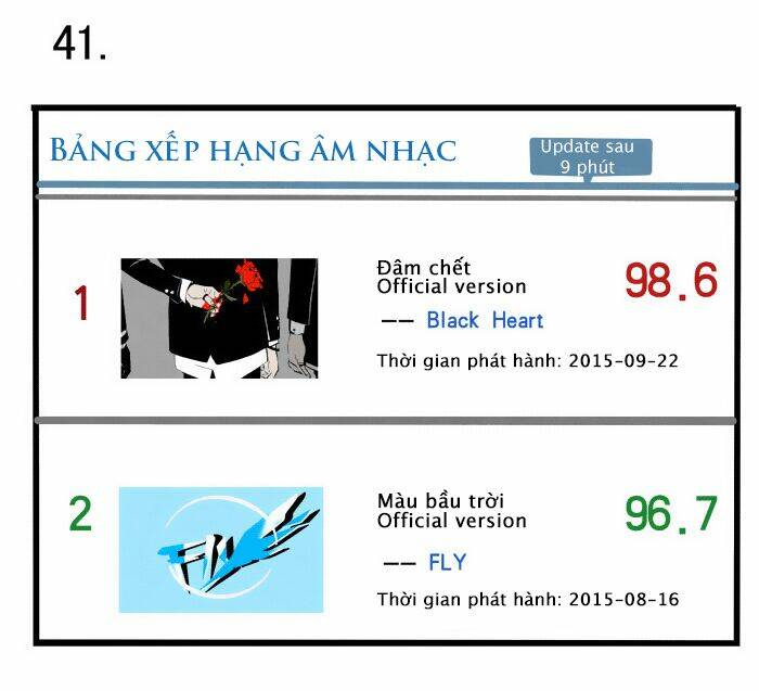 Chương 41 - Trang 2