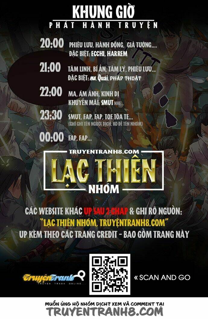 Chương 10 - Trang 54