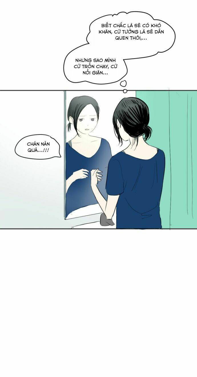 Chương 19 - Trang 37