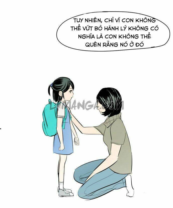 Chương 8 - Trang 68