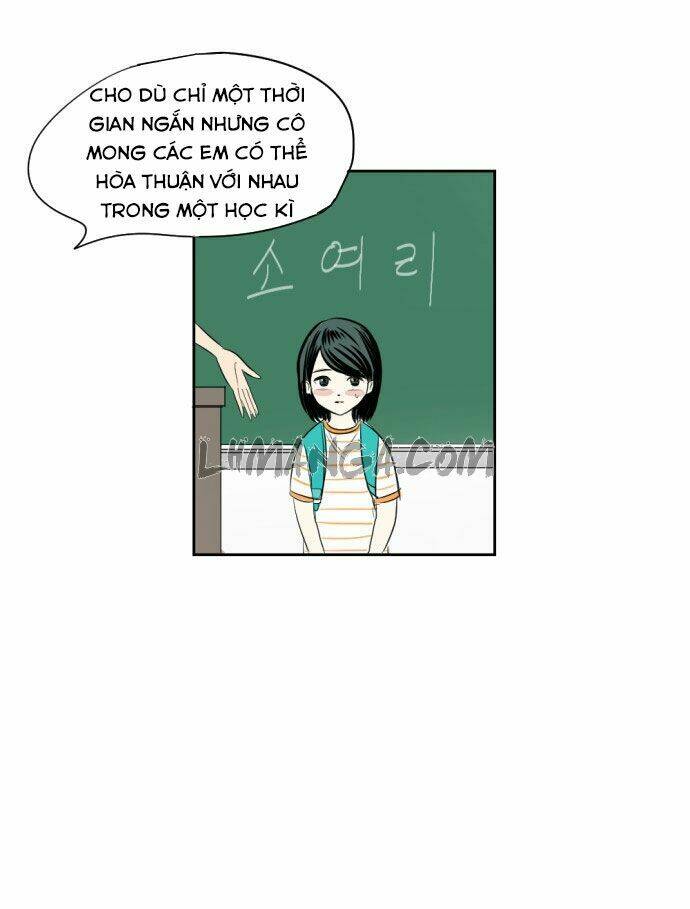 Chương 8 - Trang 82
