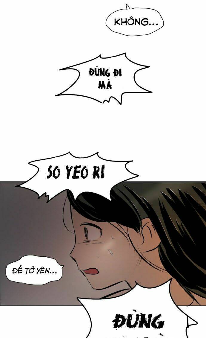 Chương 9 - Trang 79