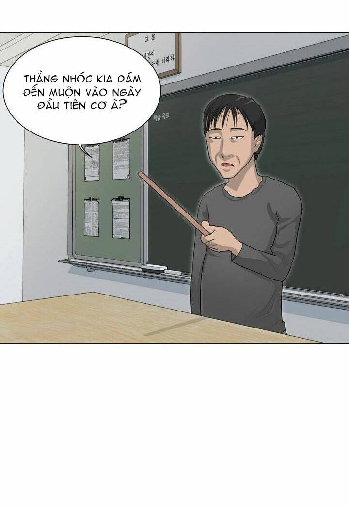 Chương 2 - Trang 45