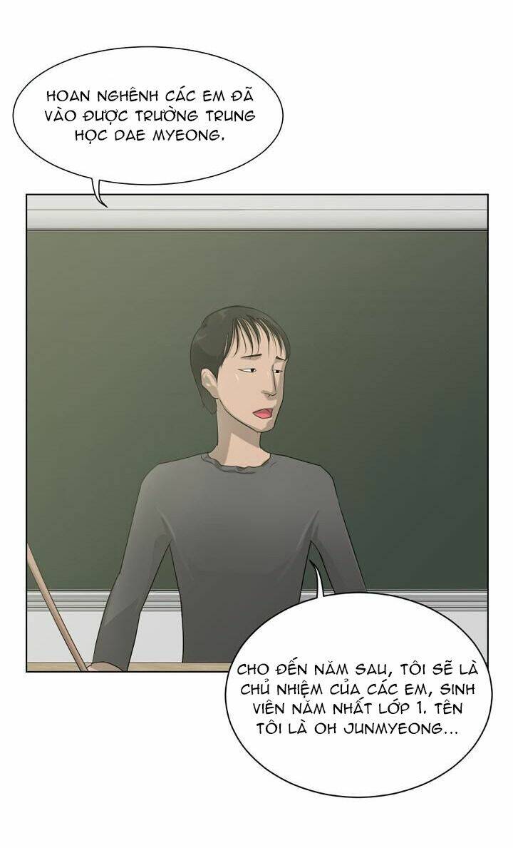 Chương 2 - Trang 53