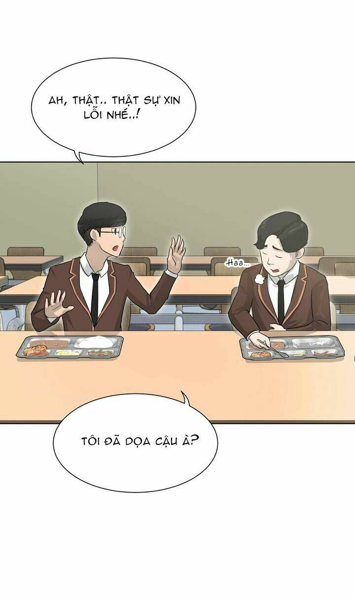 Chương 2 - Trang 78
