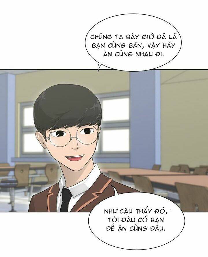 Chương 2 - Trang 79