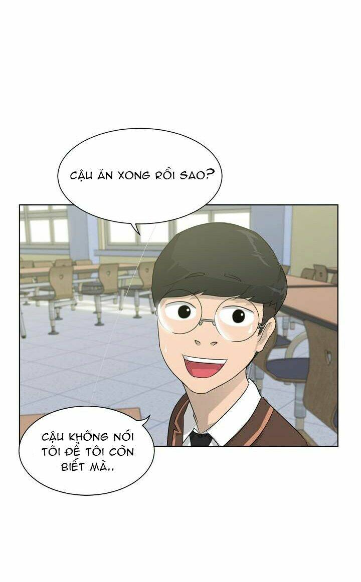 Chương 2 - Trang 81