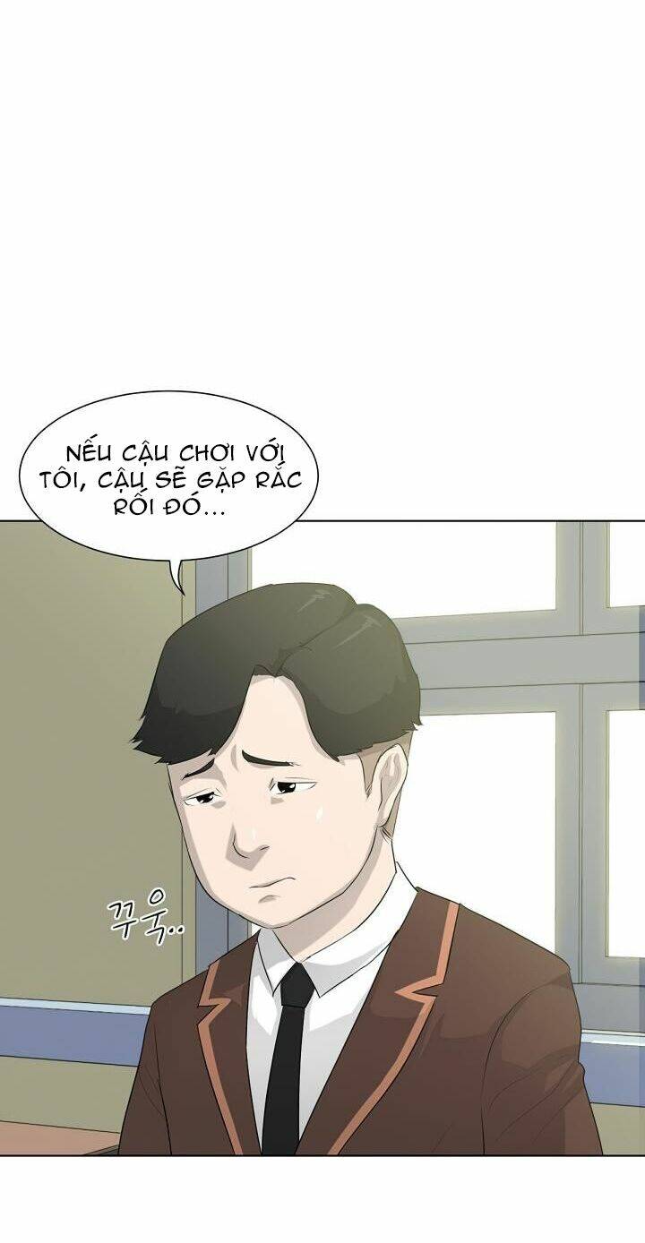 Chương 2 - Trang 83