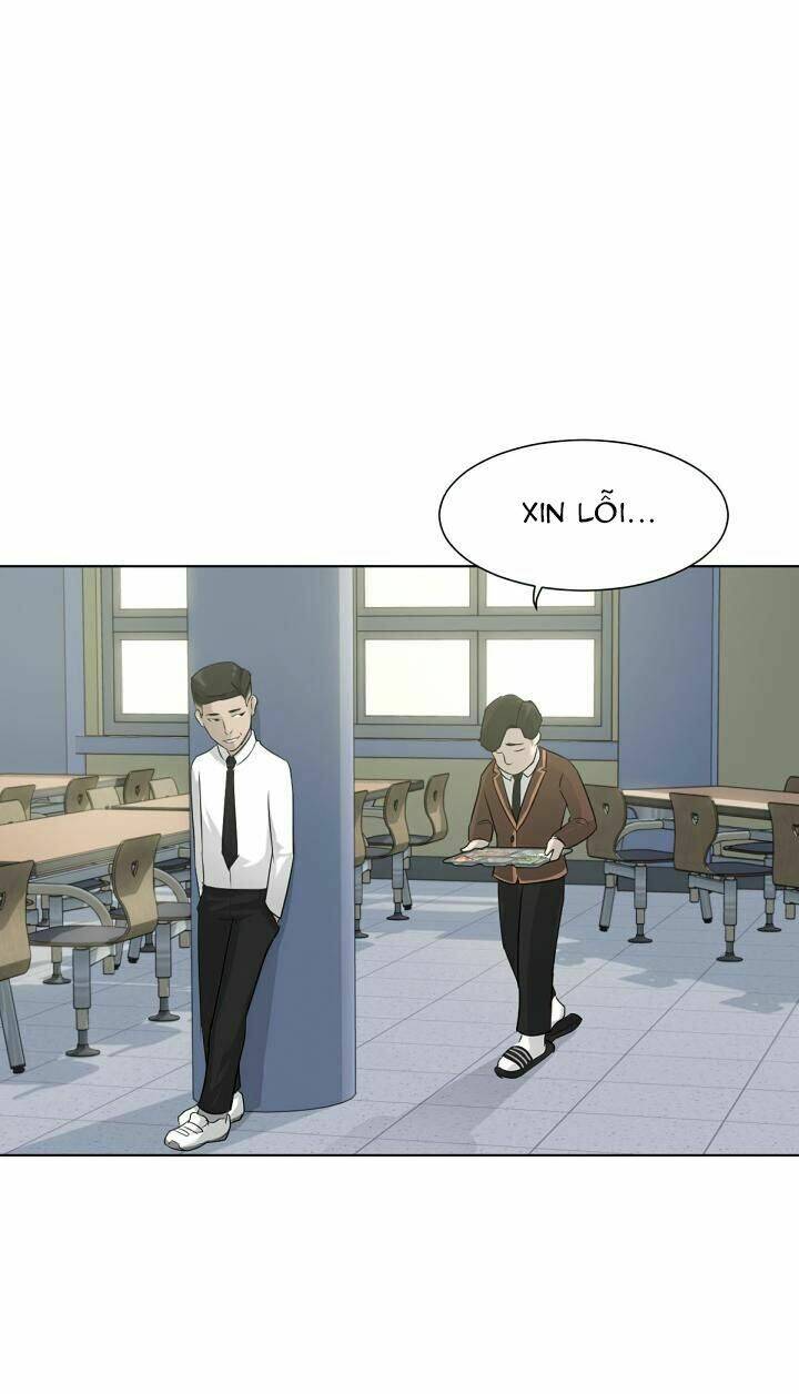 Chương 2 - Trang 84