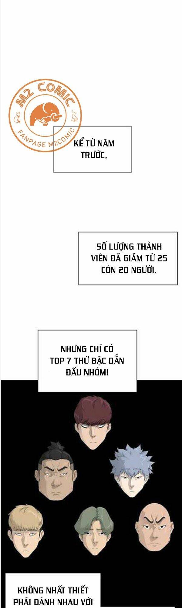 Chương 28 - Trang 2