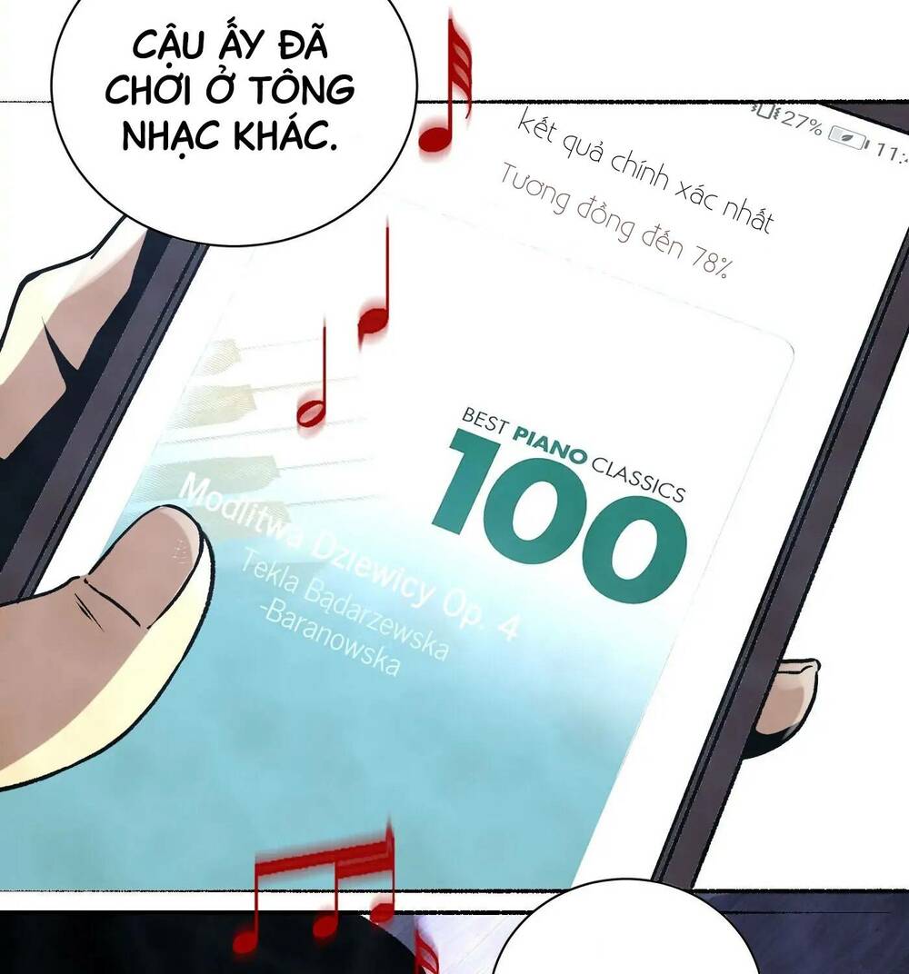 Chương 5 - Trang 94