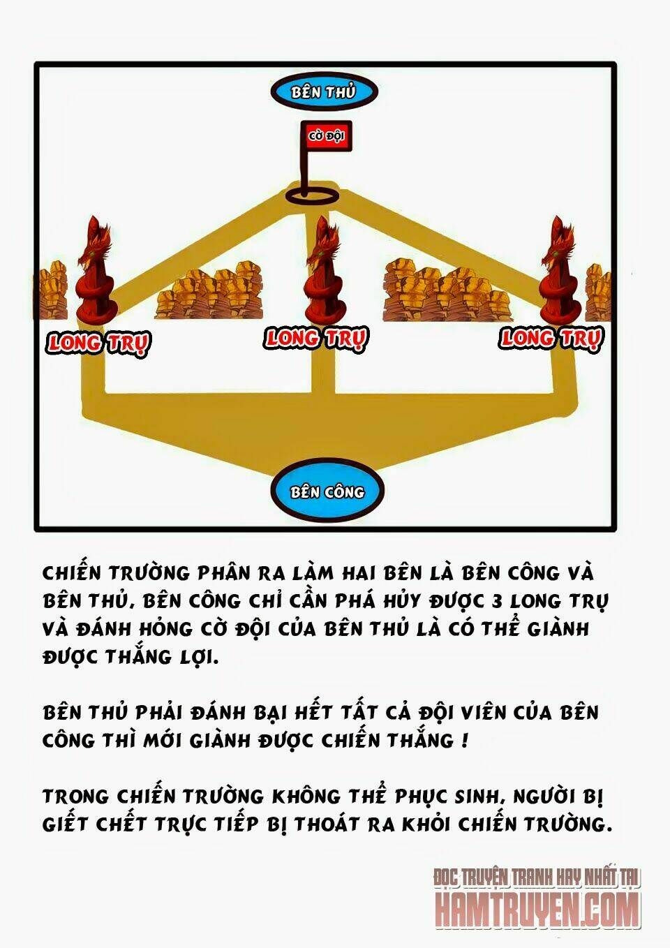 Chương 11.1 - Trang 3