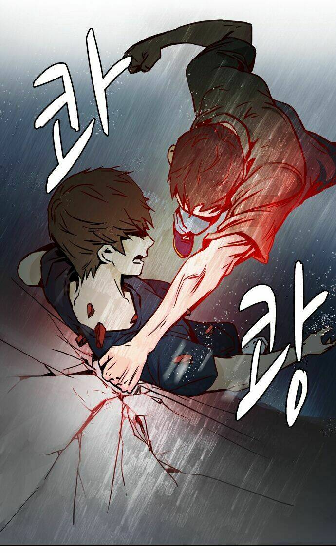 Chương 13 - Trang 42