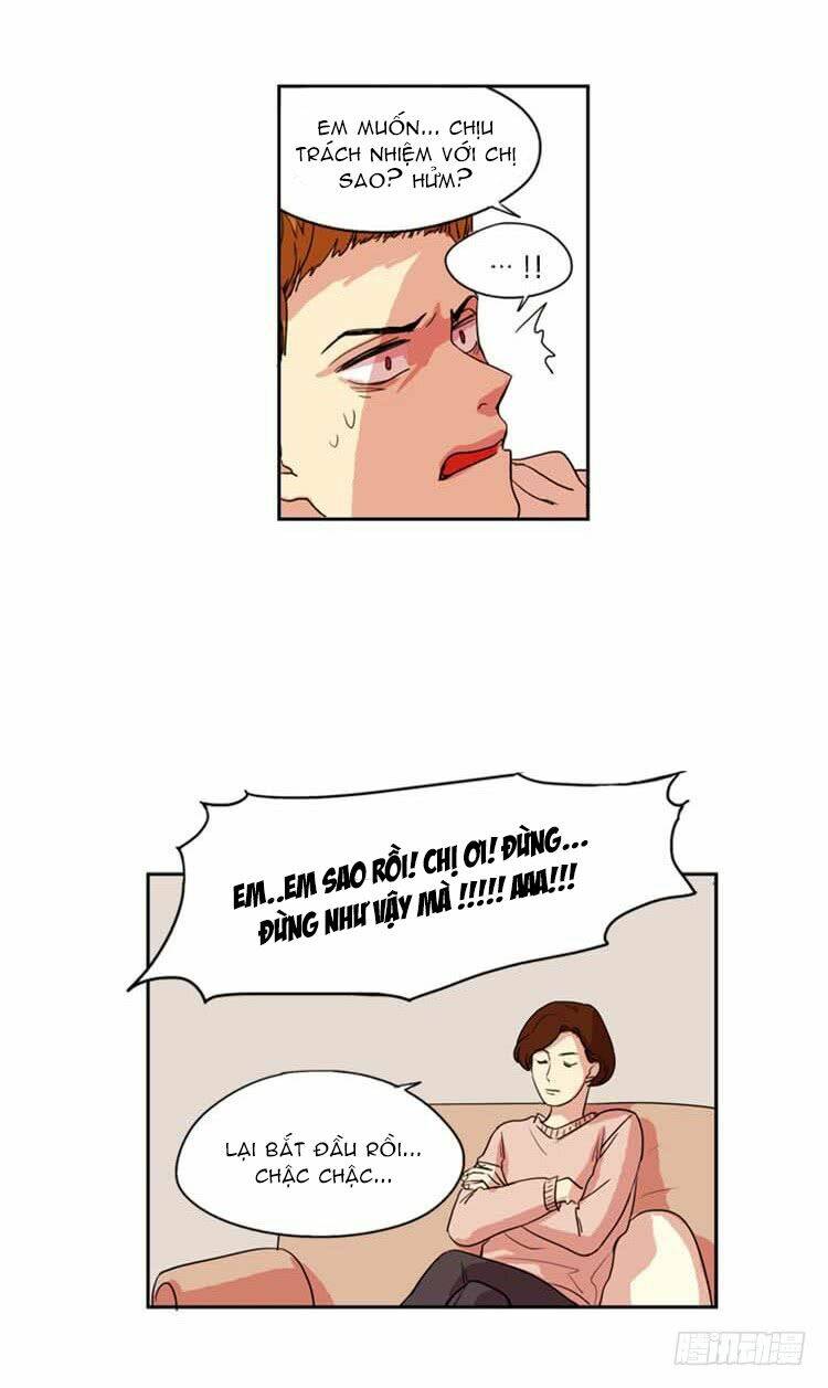 Chương 2 - Trang 14