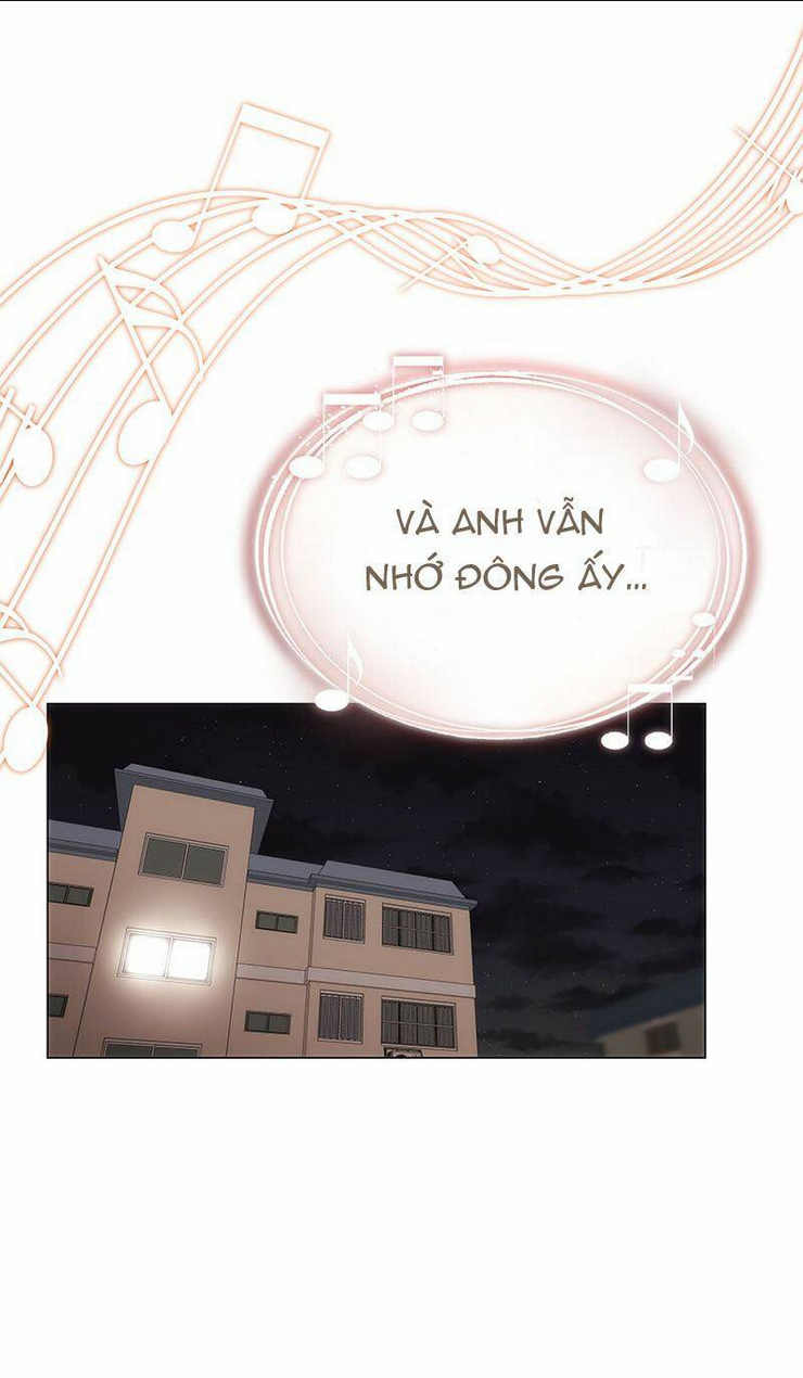 Chương 2 - Trang 22