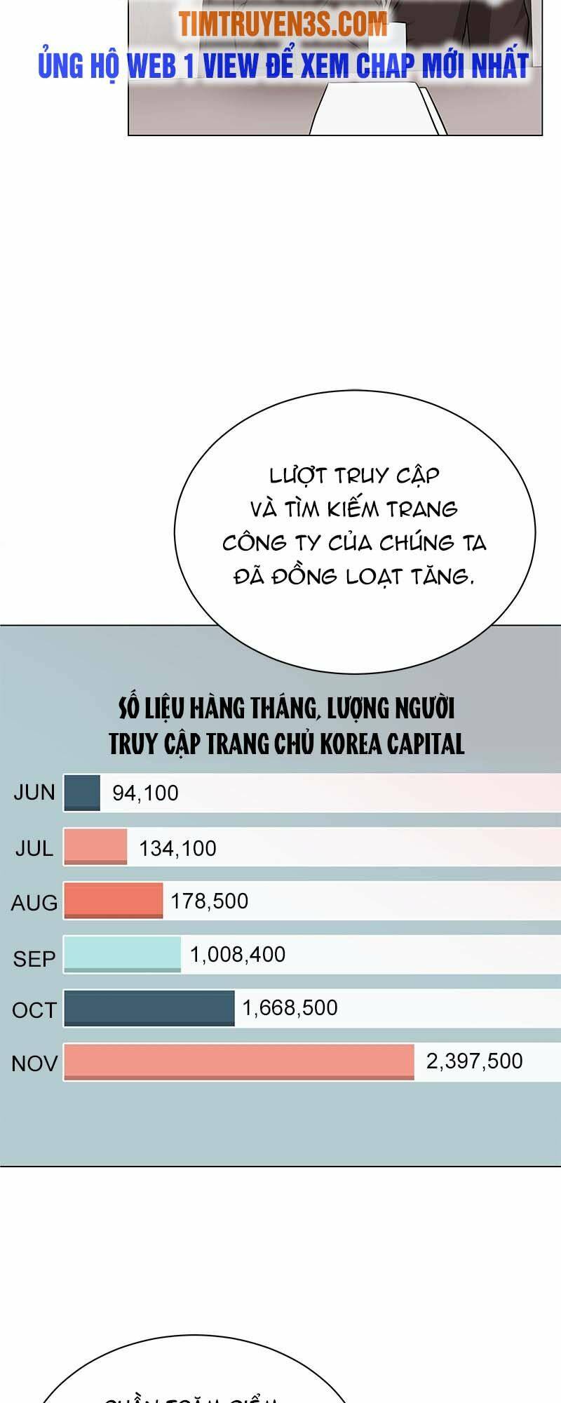 Chương 40 - Trang 72