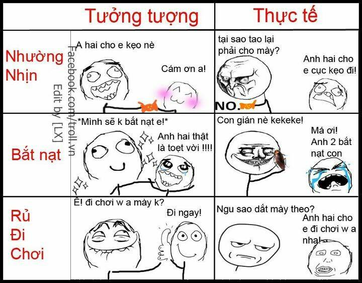 Chương 4 - Trang 4