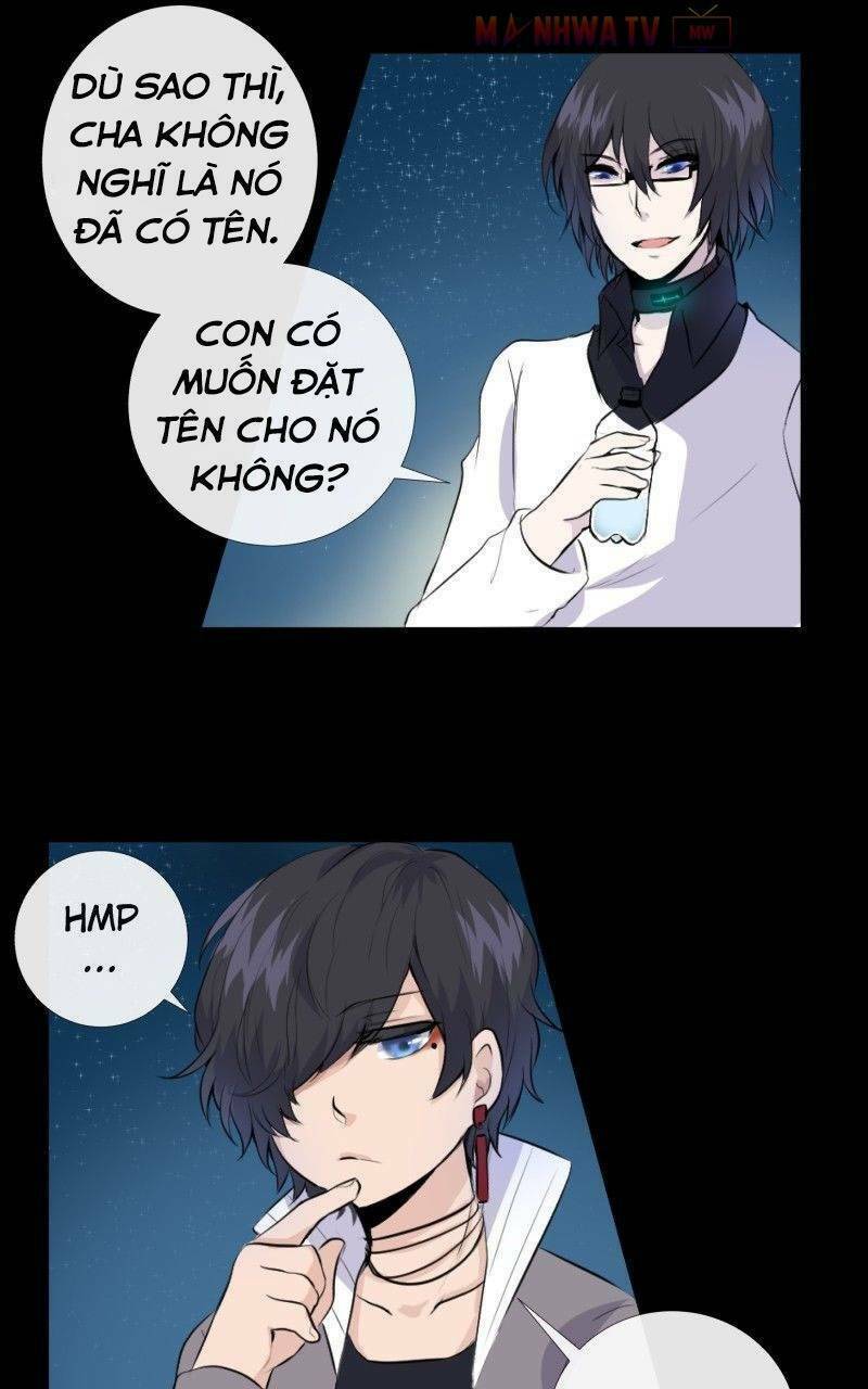 Chương 15 - Trang 31