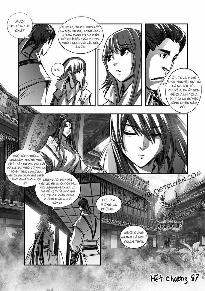 Chương 87 - Trang 15