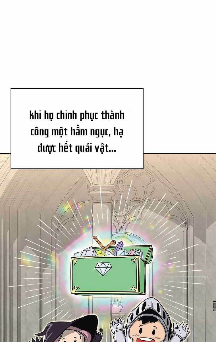 Chương 2 - Trang 3