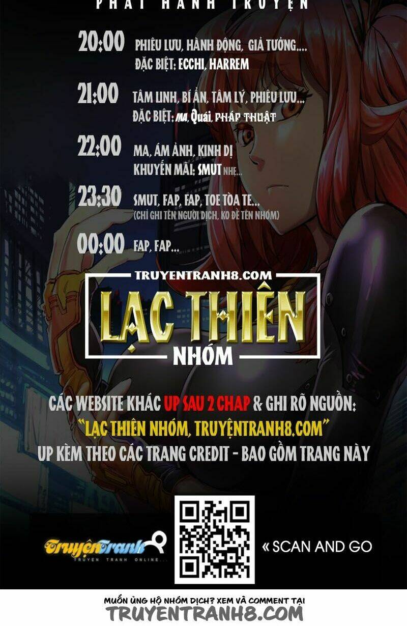 Chương 5 - Trang 12